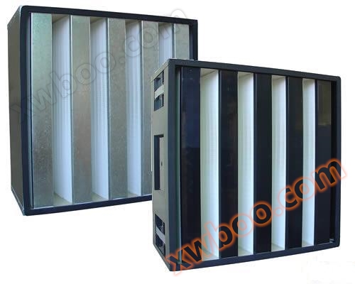 Bộ lọc HEPA kết hợp loại W