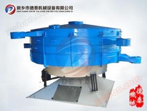 Schermo oscillante tipo 2000